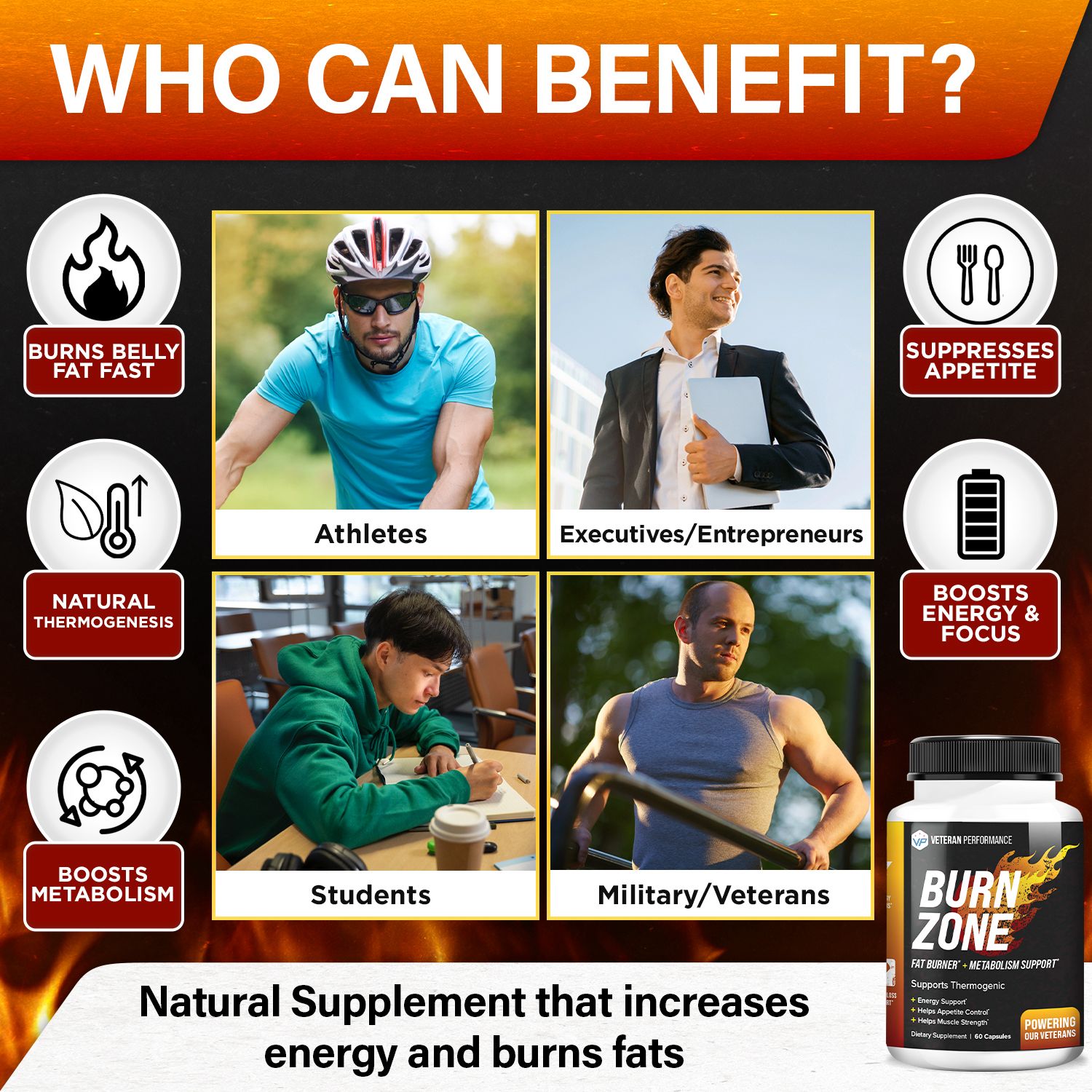 Veteran Performance Burn Zone – GLP-1 Booster - Thermogenic Fat Burner for Energy, Focus & Metabolism