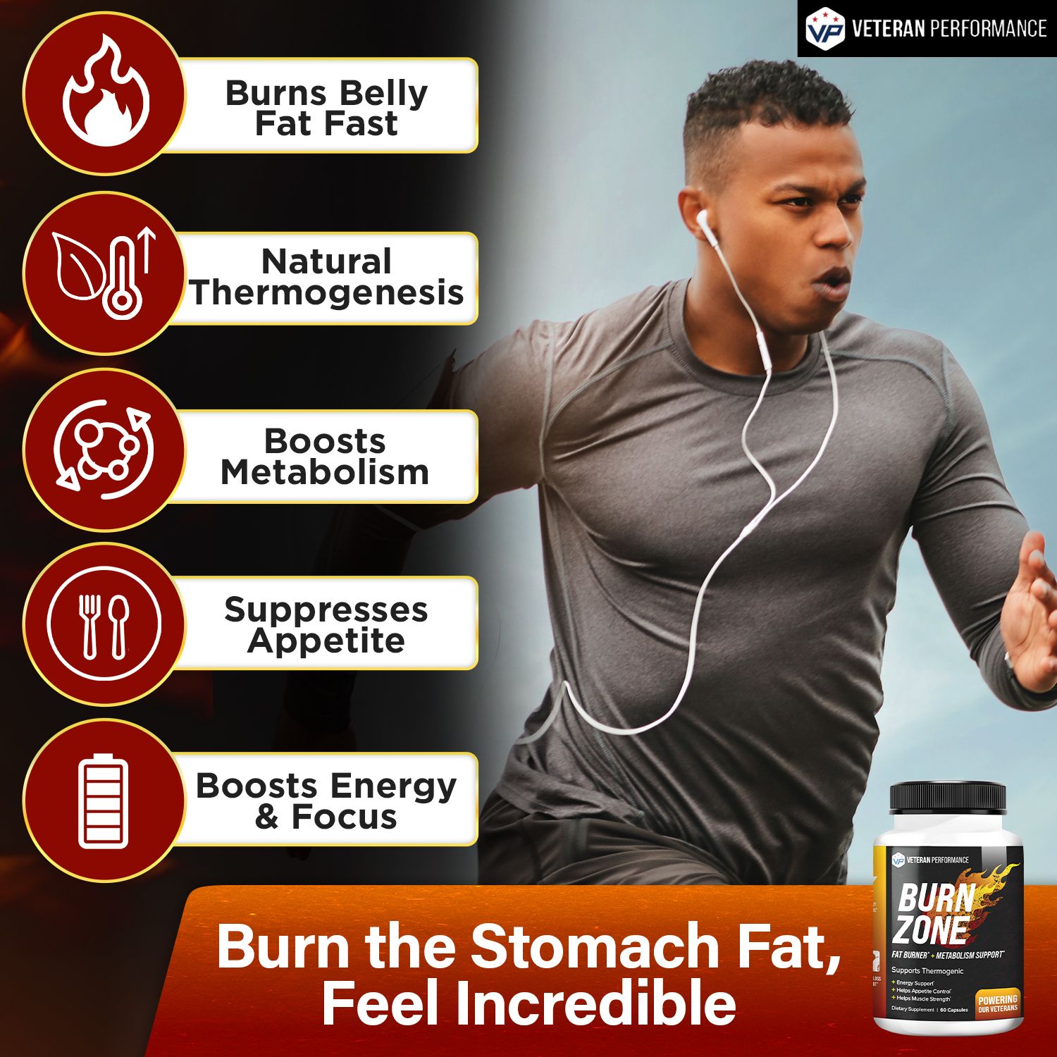 Veteran Performance Burn Zone – GLP-1 Booster - Thermogenic Fat Burner for Energy, Focus & Metabolism
