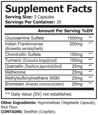 DYNAMITED - Joint Support Supplement - Promotes Healthy Joints + Cartilage Function