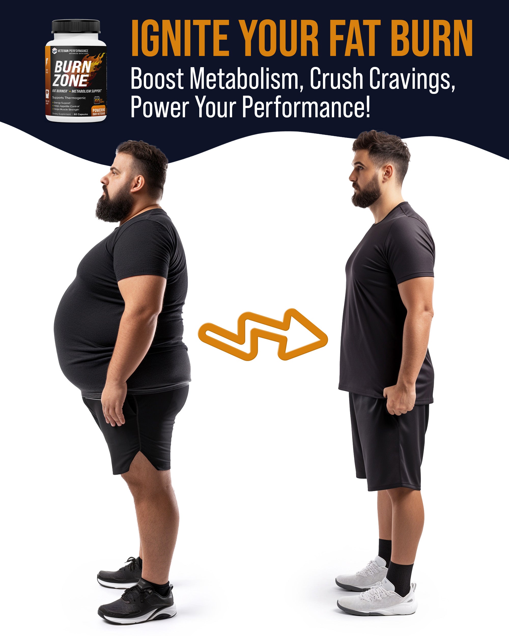 Veteran Performance Burn Zone – GLP-1 Booster - Thermogenic Fat Burner for Energy, Focus & Metabolism