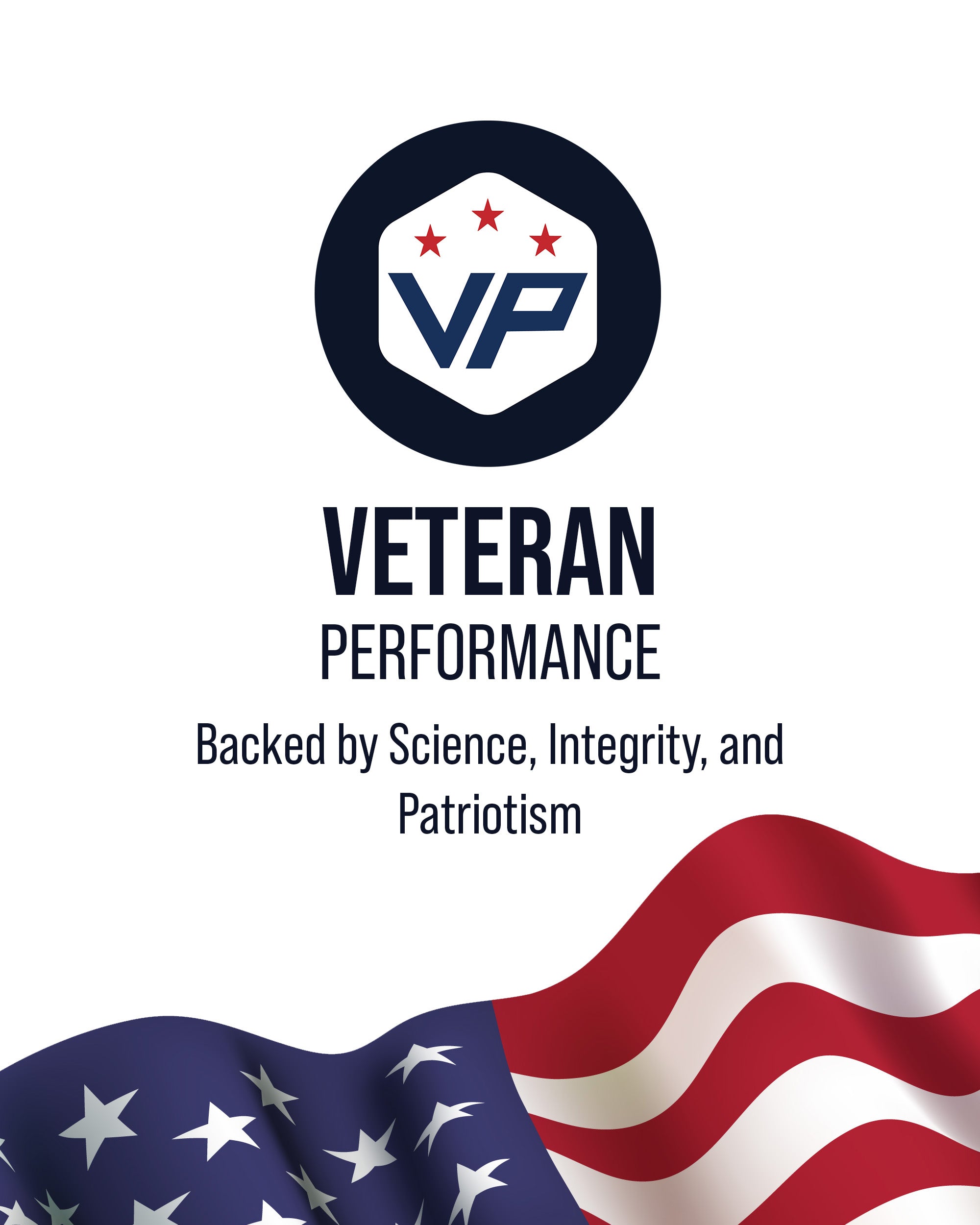 Veteran Performance Burn Zone – GLP-1 Booster - Thermogenic Fat Burner for Energy, Focus & Metabolism