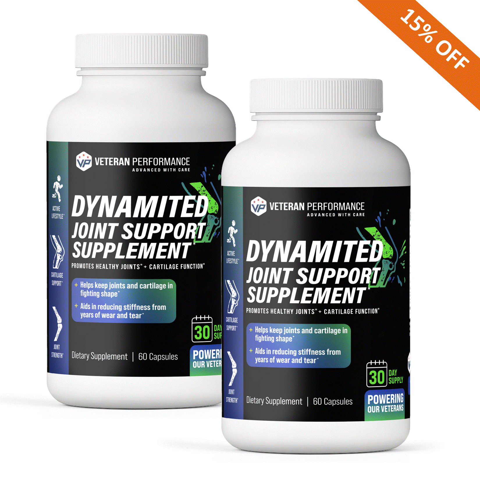 DYNAMITED - Joint Support Supplement - Promotes Healthy Joints + Cartilage Function